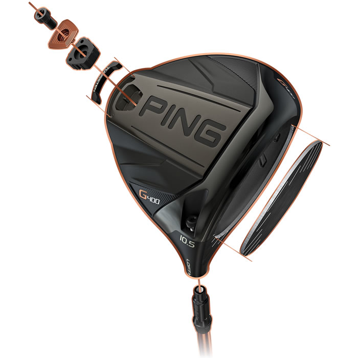 G400 Driver - PING